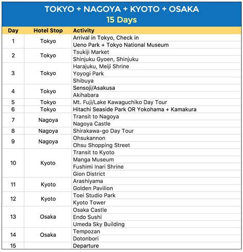 japan 6.